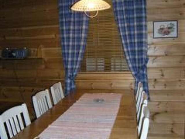 Дома для отпуска Holiday Home Koppelonkulma 3 Экясломполо-5
